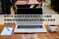 关于1月14日亚市更新支撑阻力：18品种支撑阻力(金银铂钯原油天然气铜及十大货
