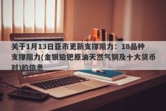 关于1月13日亚市更新支撑阻力：18品种支撑阻力(金银铂钯原油天然气铜及十大货