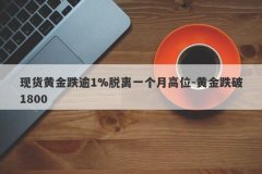 现货黄金跌逾1%脱离一个月高位-黄金跌破1800