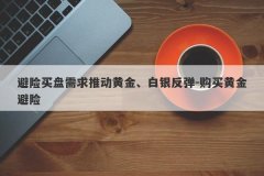 避险买盘需求推动黄金、白银反弹-购买黄金避险