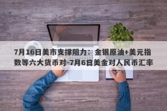 7月16日美市支撑阻力：金银原油+美元指数等六大货币对-7月6日美金对人民币汇