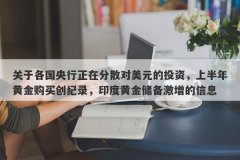 关于各国央行正在分散对美元的投资，上半年黄金购买创纪录，印度黄金储备激