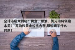 全球市场大揭秘：黄金、原油、美元谁将领跑本周？-原油和黄金价格大涨,那说