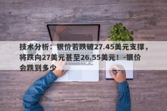 技术分析：银价若跌破27.45美元支撑，将跌向27美元甚至26.55美元！-银价会跌到