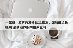 一张图：波罗的海指数11连涨，因船舶运价强劲-最新波罗的海指数查询