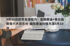 9月10日欧市支撑阻力：金银原油+美元指数等六大货币对-国际原油价格大涨9月