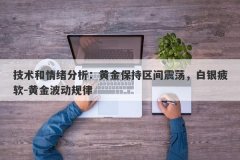 技术和情绪分析：黄金保持区间震荡，白银疲软-黄金波动规律