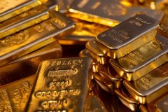 金价短期走势震荡，多级别支撑阻力分析