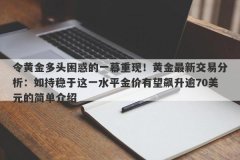 令黄金多头困惑的一幕重现！黄金最新交易分析：如持稳于这一水平金价有望飙