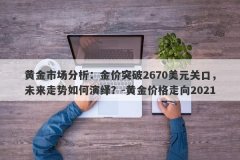 黄金市场分析：金价突破2670美元关口，未来走势如何演绎？-黄金价格走向202