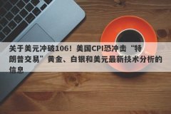 关于美元冲破106！美国CPI恐冲击“特朗普交易”黄金、白银和美元最新技术分析