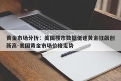 黄金市场分析：美国楼市数据低迷黄金狂飙创新高-美国黄金市场价格走势