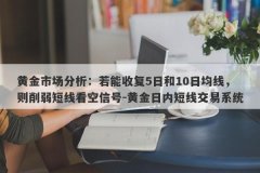 黄金市场分析：若能收复5日和10日均线，则削弱短线看空信号-黄金日内短线交