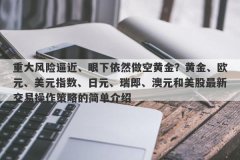 重大风险逼近、眼下依然做空黄金？黄金、欧元、美元指数、日元、瑞郎、澳元