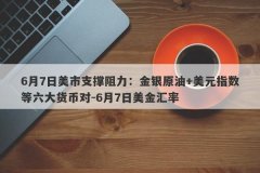 6月7日美市支撑阻力：金银原油+美元指数等六大货币对-6月7日美金汇率