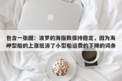 包含一张图：波罗的海指数保持稳定，因为海岬型船的上涨抵消了小型船运费的