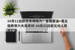 10月11日欧市支撑阻力：金银原油+美元指数等六大货币对-10月21日欧元对人民币