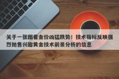 关于一张图看金价凶猛跌势！技术指标反映强烈抛售兴趣黄金技术前景分析的信
