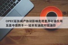 OPEC延长减产协议影响出现差异化油价周五盘中涨跌不一-延长石油应对低油价