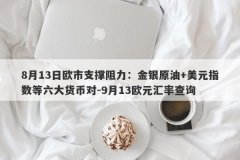8月13日欧市支撑阻力：金银原油+美元指数等六大货币对-9月13欧元汇率查询