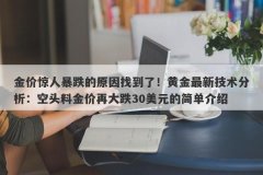 金价惊人暴跌的原因找到了！黄金最新技术分析：空头料金价再大跌30美元的简