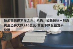 技术面惊现不祥之兆！机构：如跌破这一形态黄金恐将大跌240美元-黄金下跌受