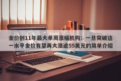 金价创11年最大单周涨幅机构：一旦突破这一水平金价有望再大涨逾55美元的简