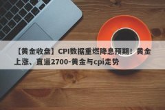 【黄金收盘】CPI数据重燃降息预期！黄金上涨、直逼2700-黄金与cpi走势