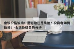 金银价格波动：是避险还是风险？投资者如何抉择！-金银价格走势分析