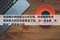 美国确诊病例超过100万例、新增病例增速骤降两大利空突袭黄金下挫、这一贵金