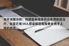 关于决策分析：特朗普承诺美民众免费新冠治疗、白宫已有34人感染新冠美股黄