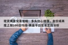 现货黄金交易策略：多头信心增强，金价或再度上探100日均线-黄金今日交易思