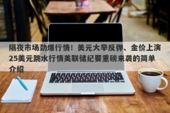 隔夜市场劲爆行情！美元大举反弹、金价上演25美元跳水行情美联储纪要重磅来