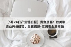 【5月24日产业链日报】贵金属篇：欧美制造业PMI弱势，金银震荡-欧洲贵金属短