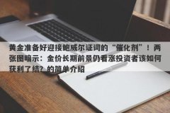 黄金准备好迎接鲍威尔证词的“催化剂”！两张图暗示：金价长期前景仍看涨投