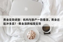 黄金走势调查：机构与散户一致看涨，黄金还能冲多高？-黄金涨跌幅度走势