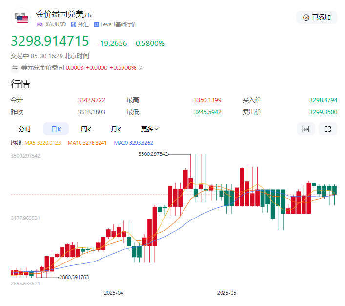 特朗普拟启动全球15%关税，贸易市场或再现波澜