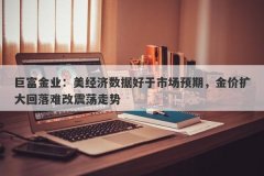 巨富金业：美经济数据好于市场预期，金价扩大回落难改震荡走势